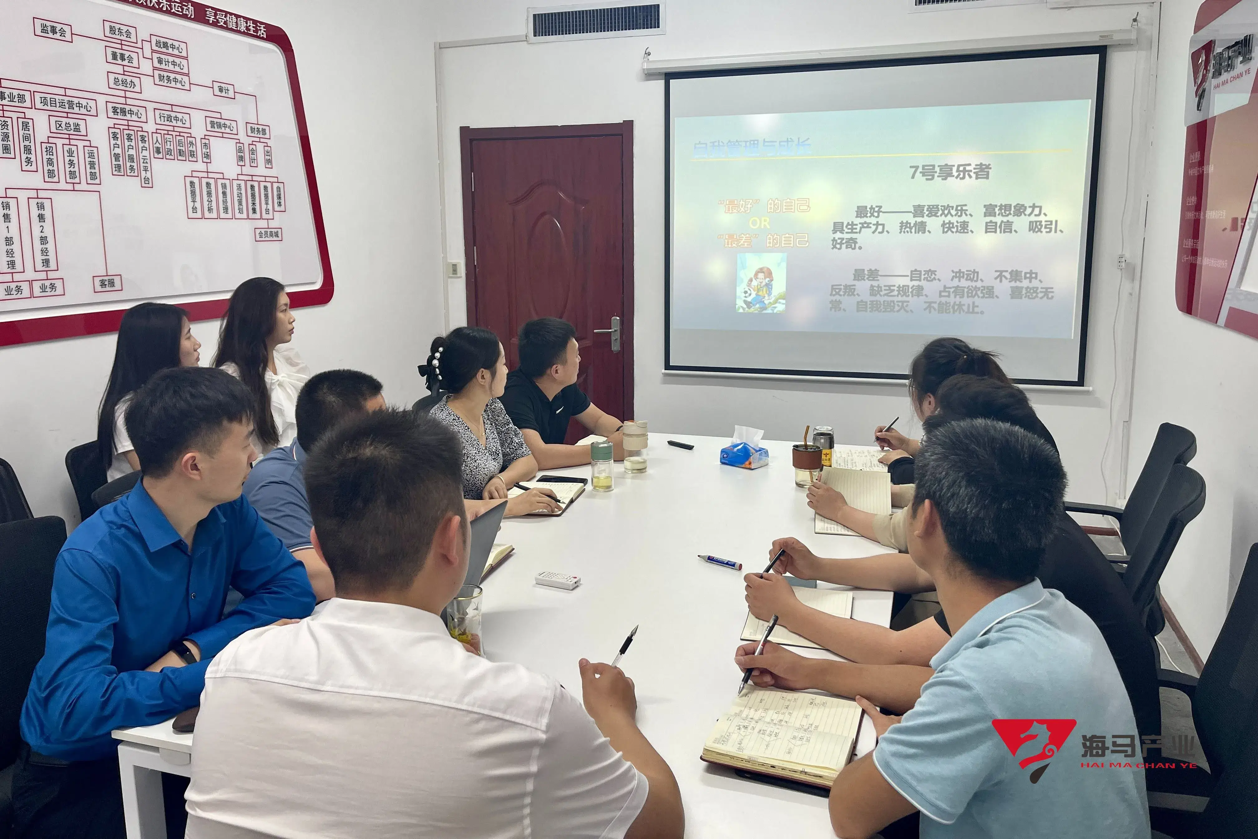 “九型人格”天博体育文化产业集团培训活动