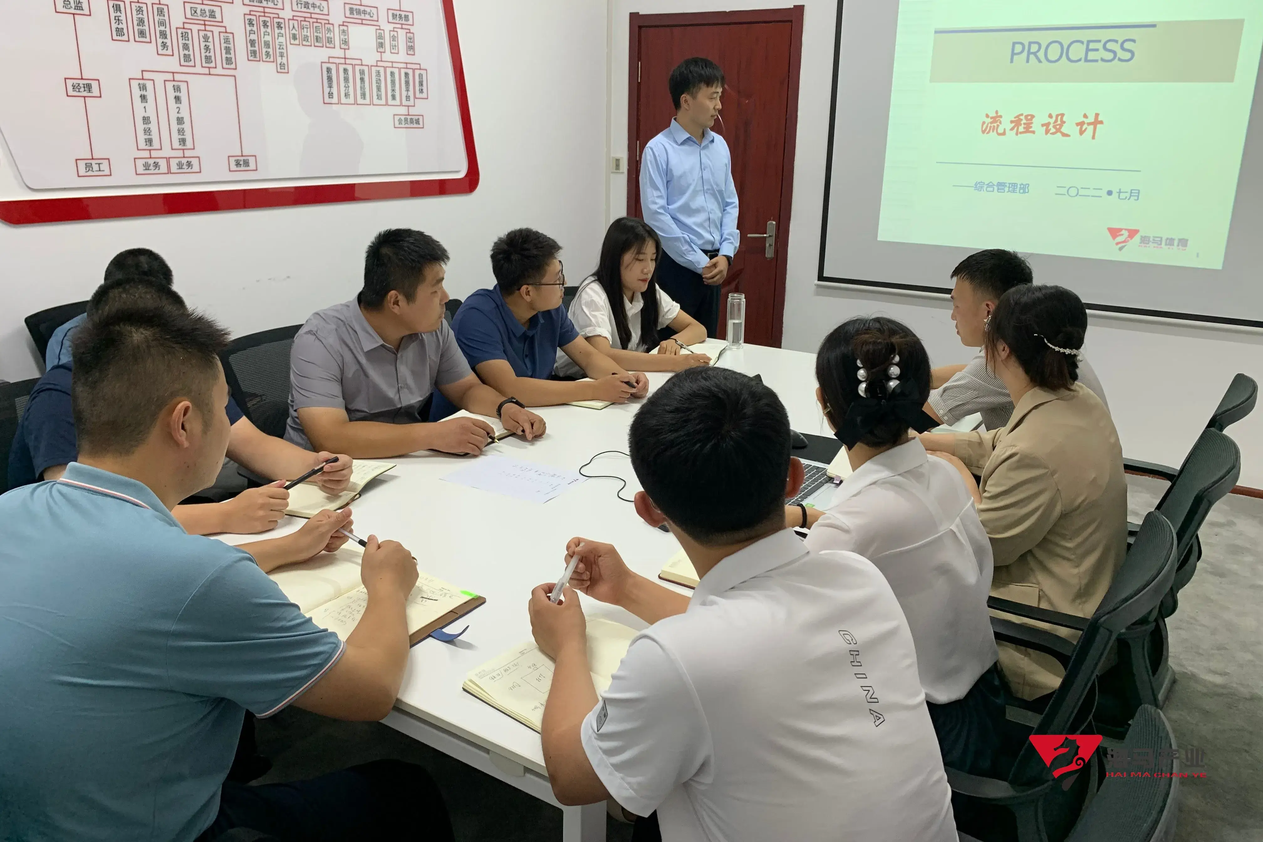 天博体育组织召开《流程设计》专项培训会议